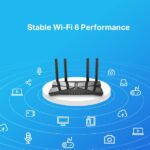 TP-LINK Archer AX10 - Image 4